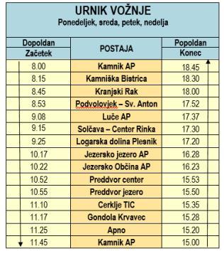Urnik vožnje ponedeljek, sreda, petek, nedelja 